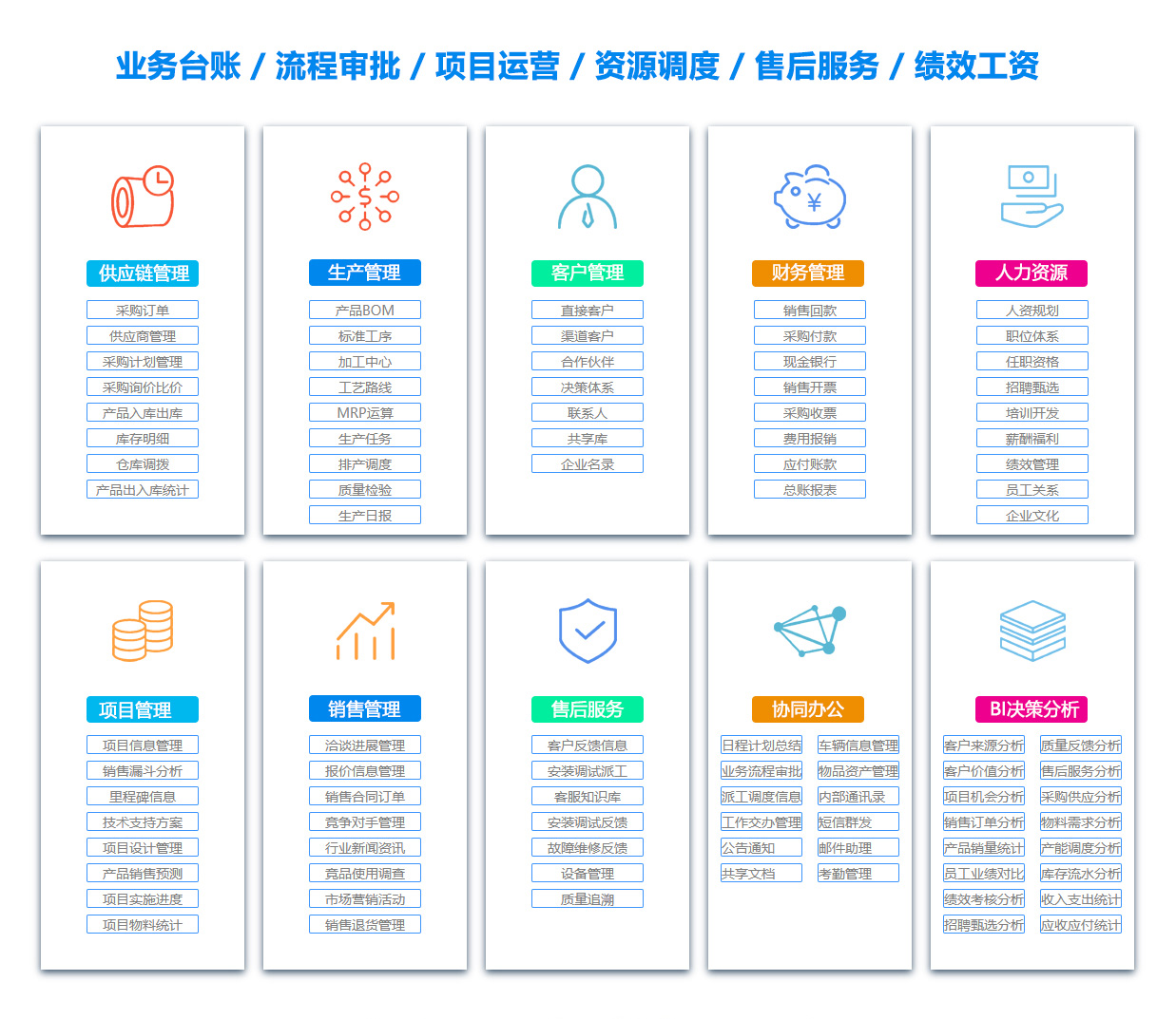 大庆员工管理系统